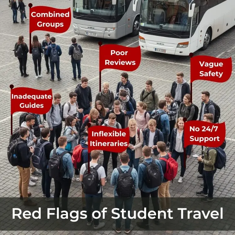 red flag issues student travel